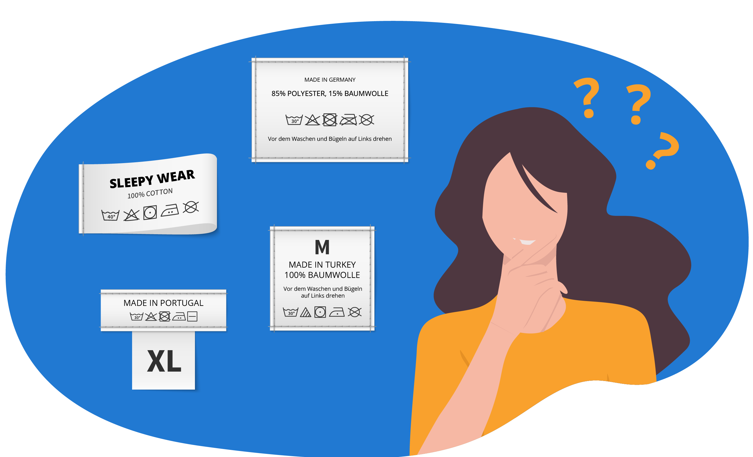 Symbole machine a laver