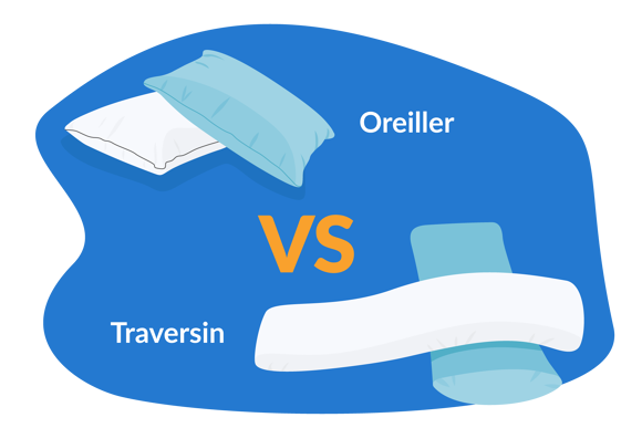 Oreiller ou traversin