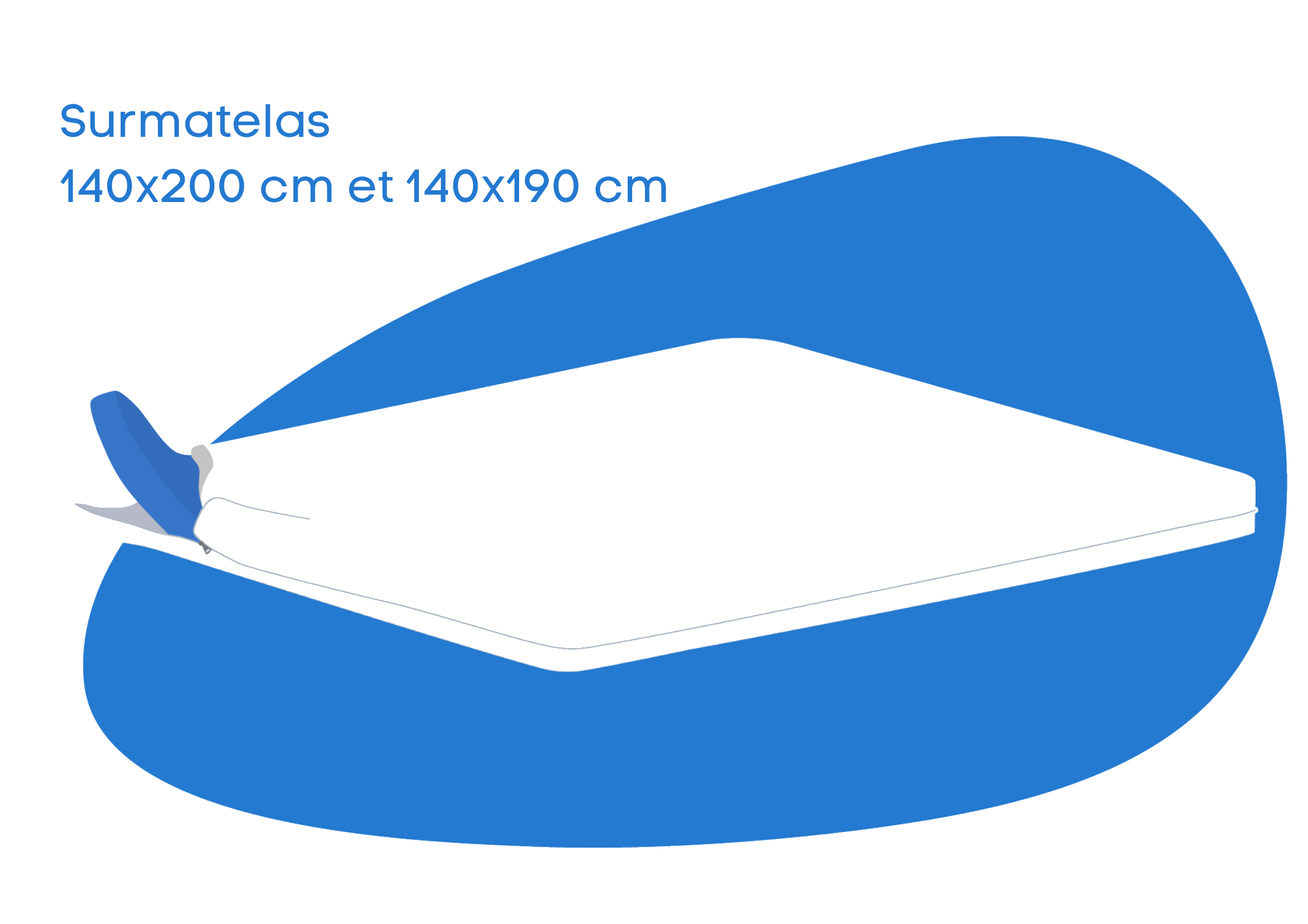 Surmatelas - 140x190 cm