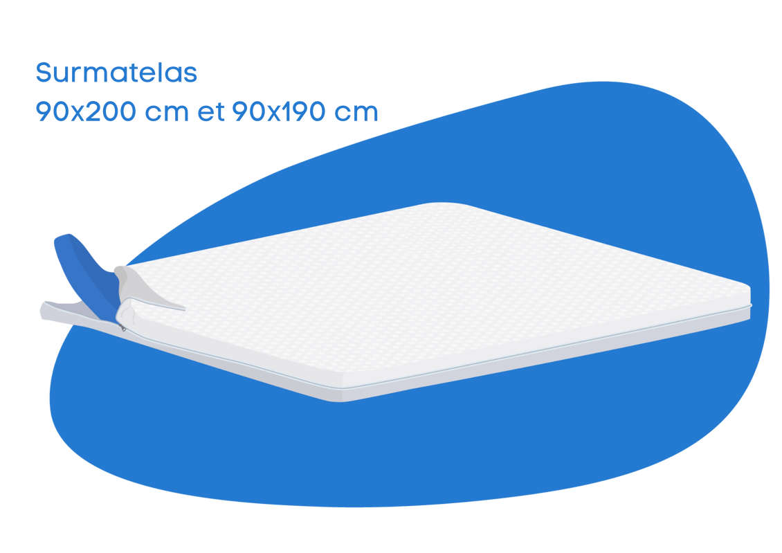 Surmatelas 90x200 cm Guide et comparatif 2024