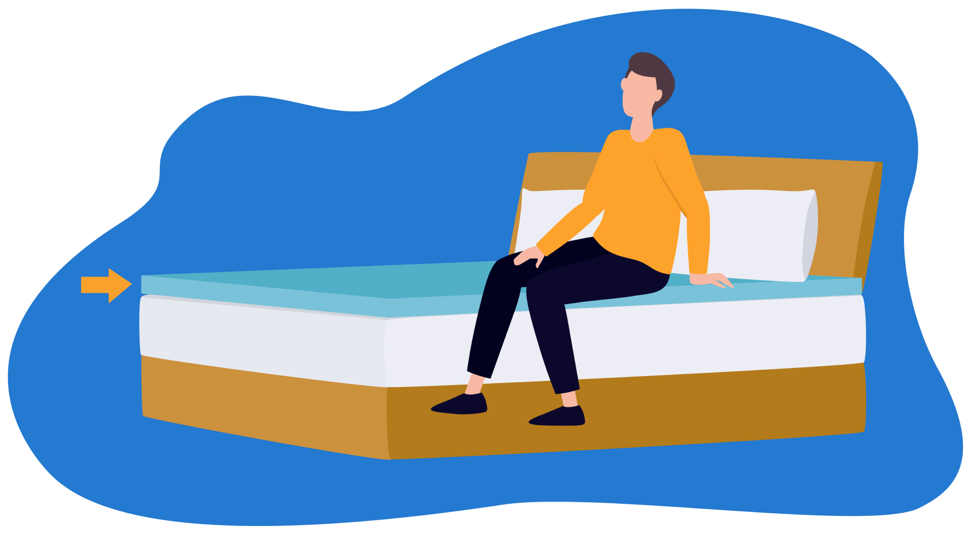 Surmatelas mémoire de forme