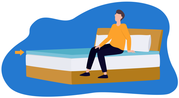 Surmatelas mémoire de forme