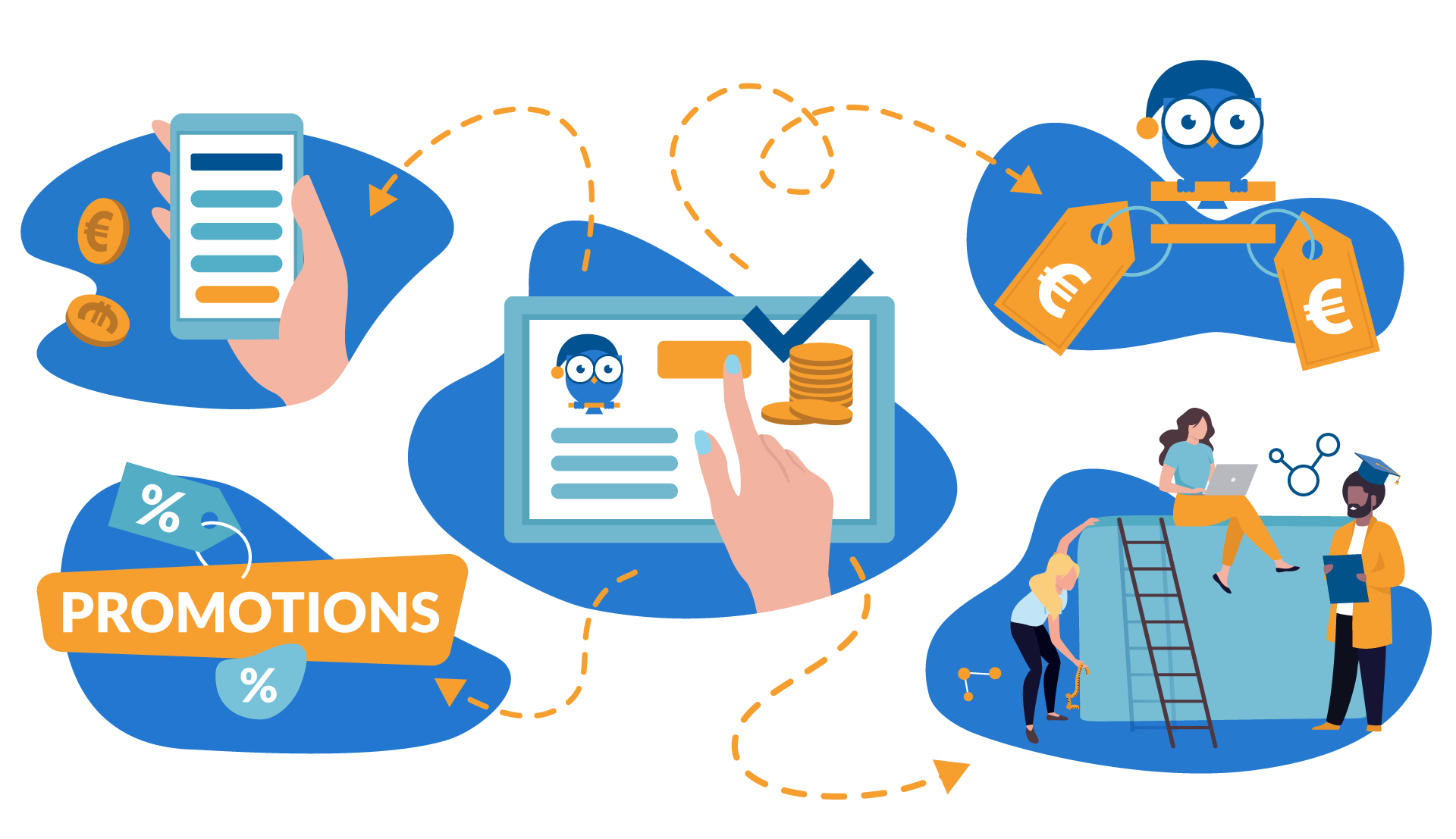 naviguer site web quelmatelas pour acheter literie