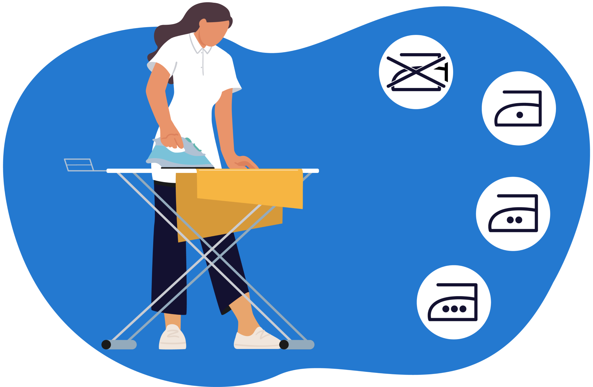 symboles de repassage