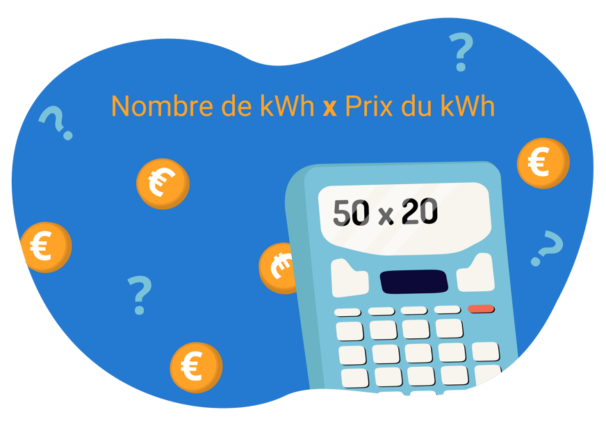 calculatrice depense energetique