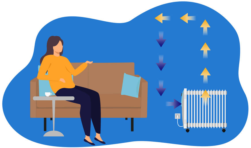 convecteur electrique