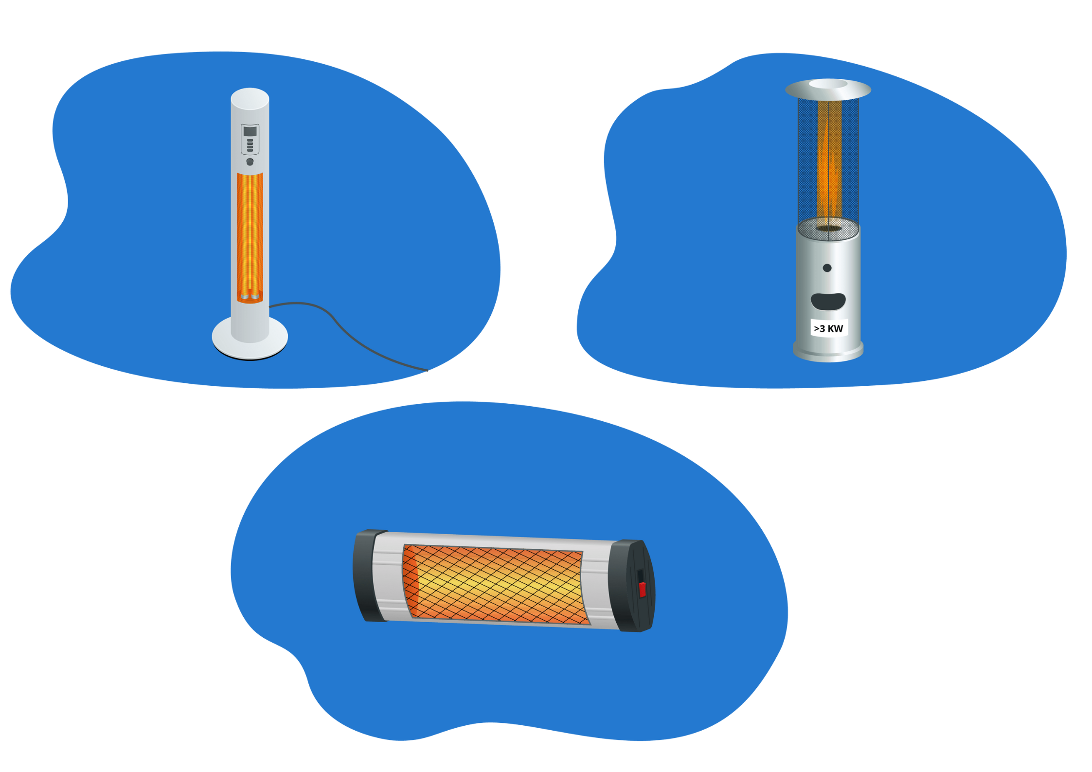 modeles radiateurs radiants