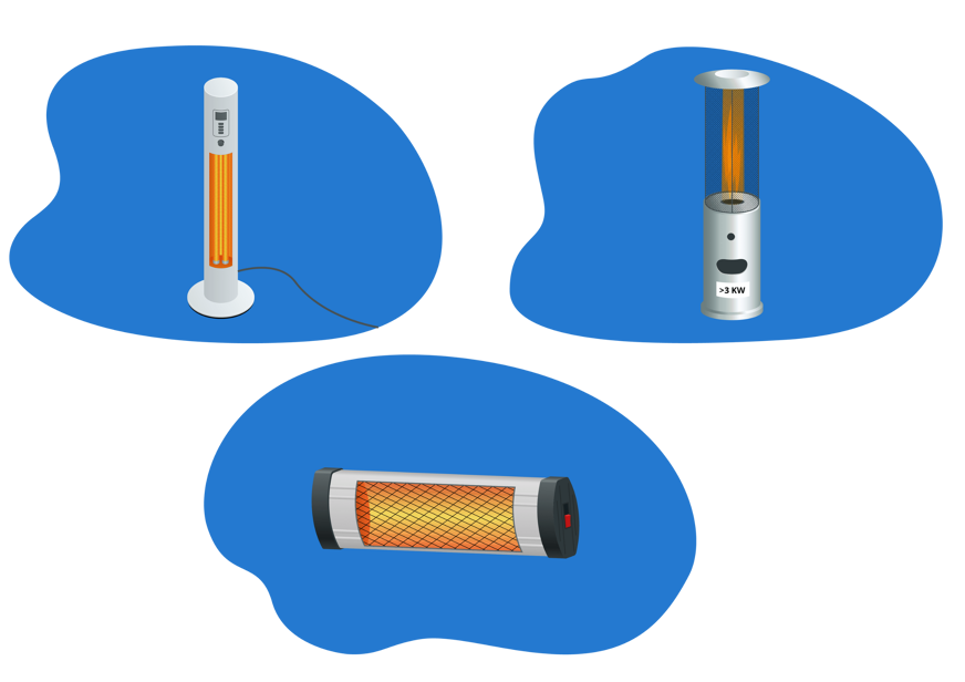 modeles radiateurs radiants