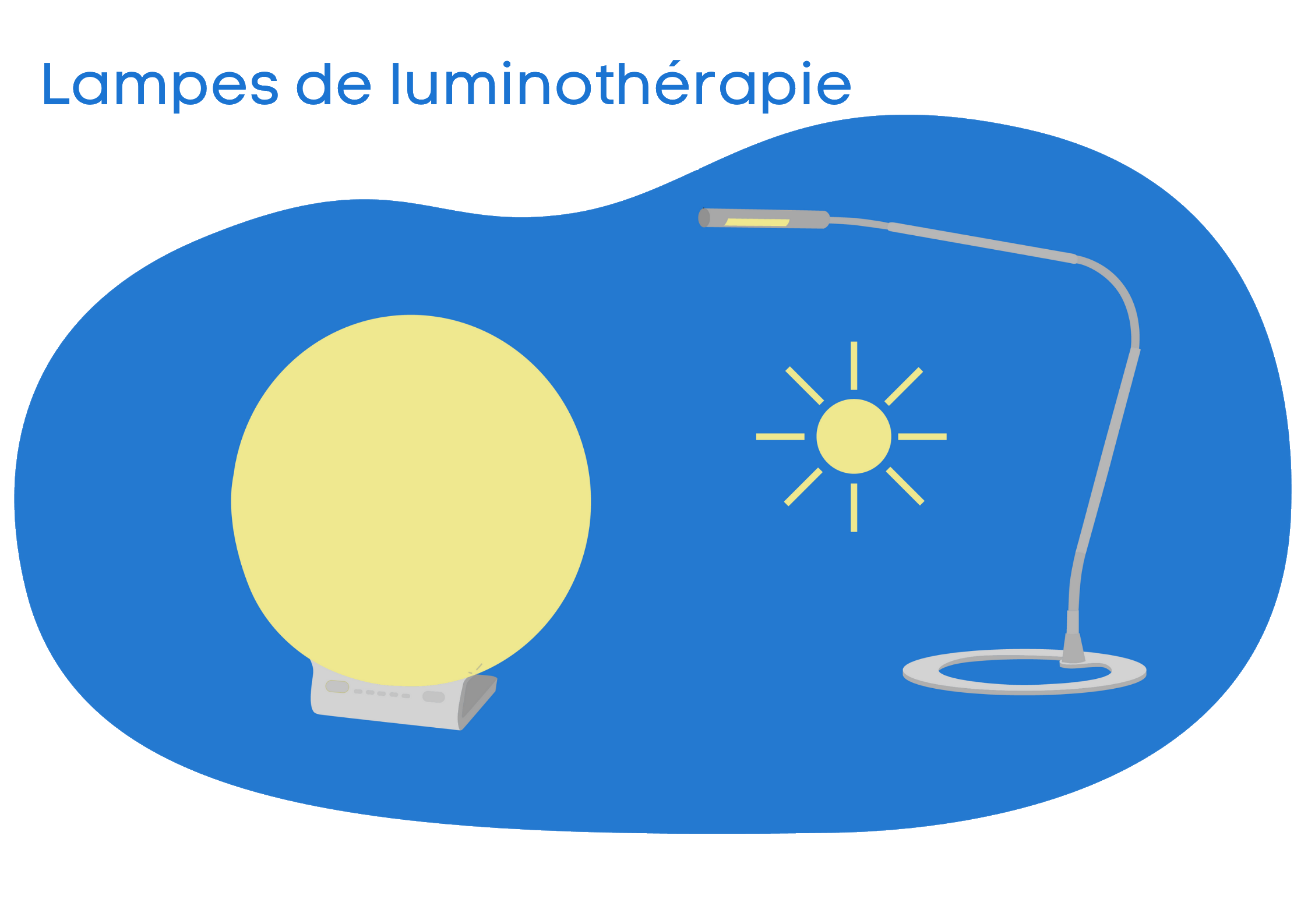 Lampe luminothérapie