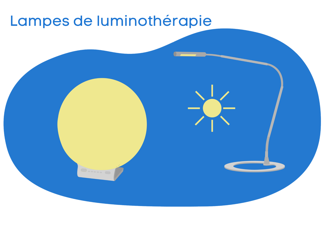 Luminothérapie BEURER Lampe de luminothérapie : simule la lumi