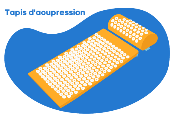 Tapis d'acupression