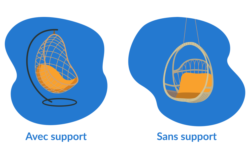 Meilleurs Fauteuils Suspendus | 2026