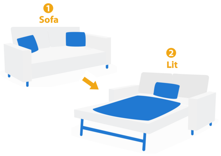 canape convertible paris