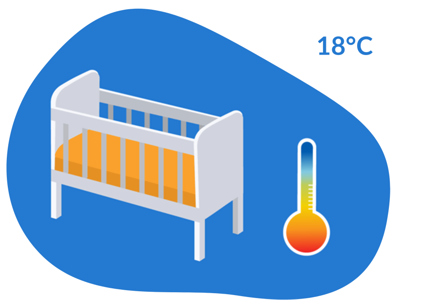 temperature chambre bebe