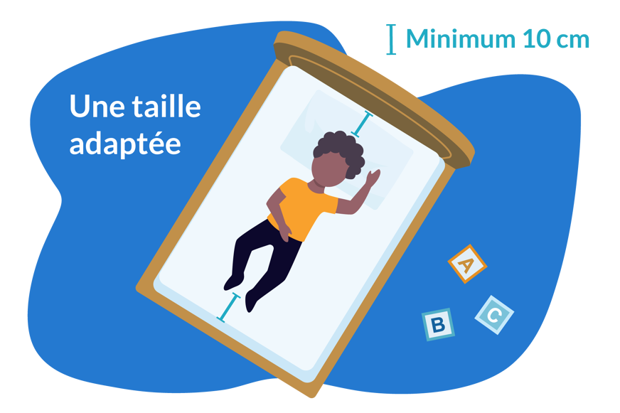taille matelas enfant