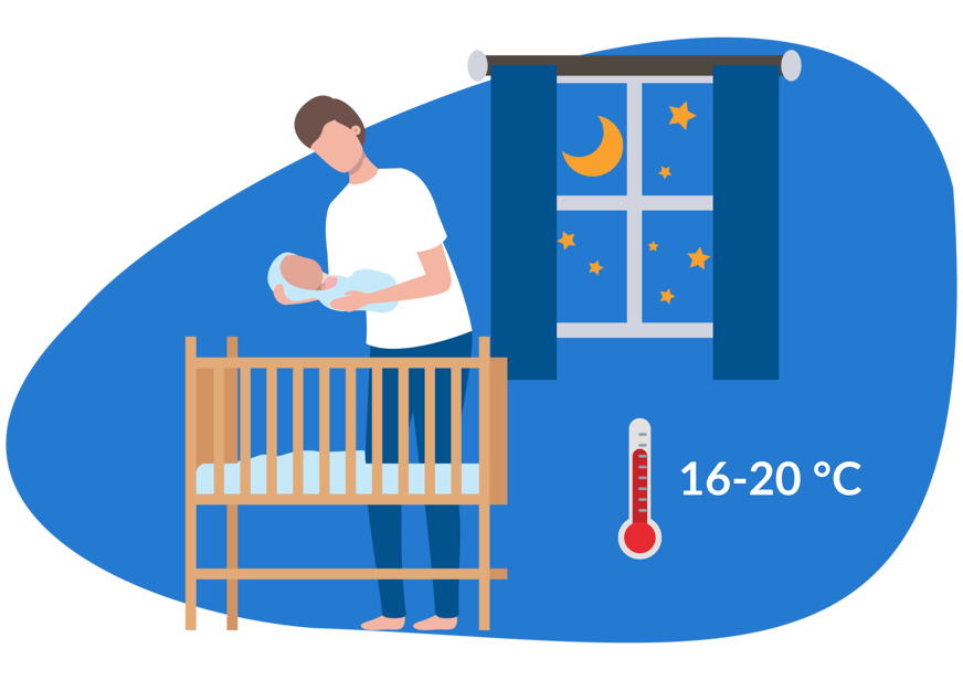 temperature chambre bebe
