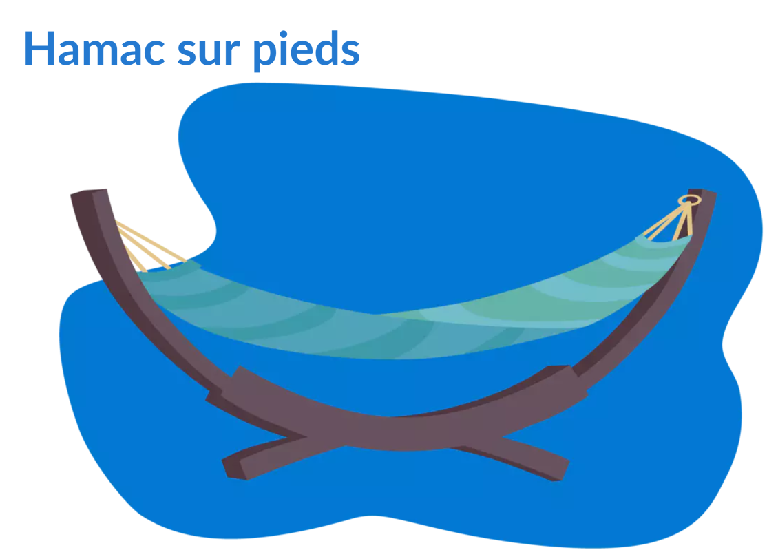 Les meilleurs hamacs sur pied