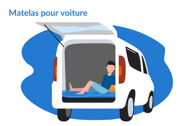 matelas gonflable voiture