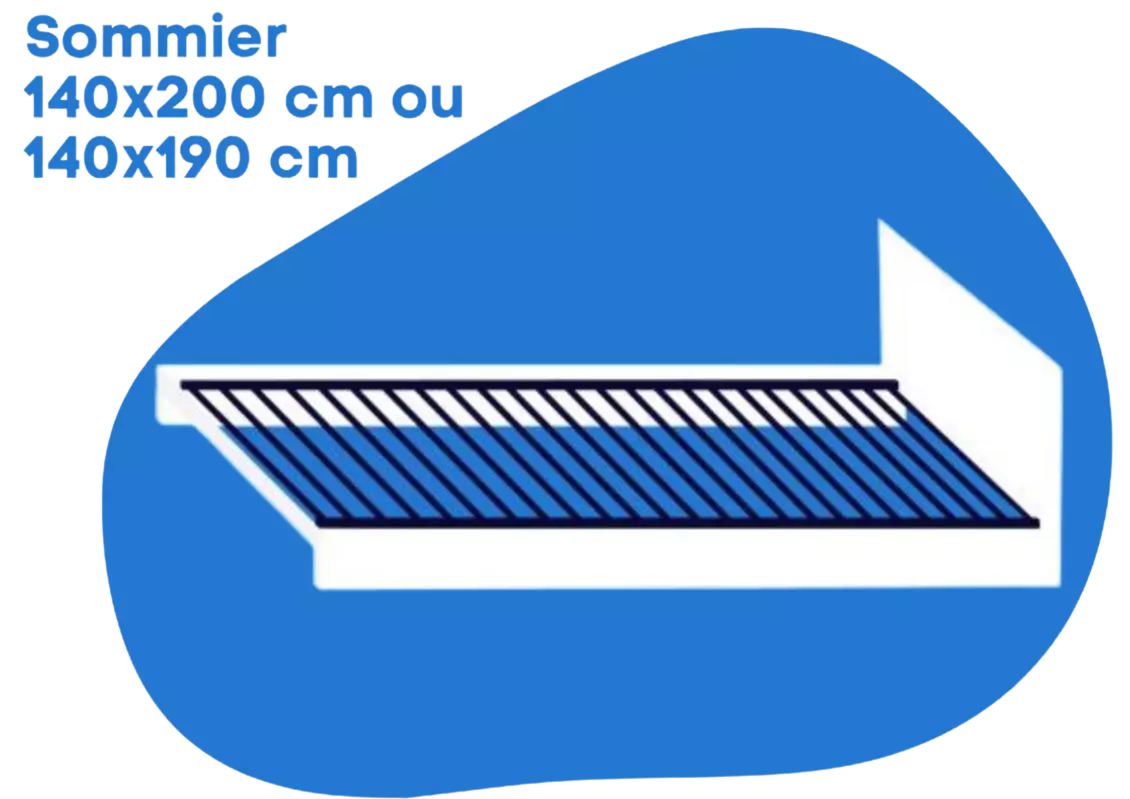 sommier 140x190 cm
