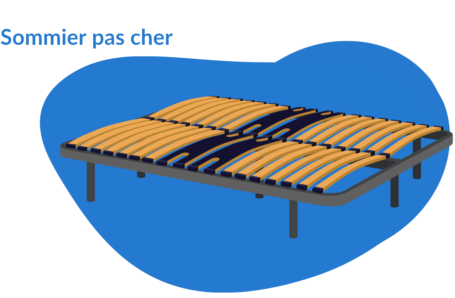 Sommier pas cher