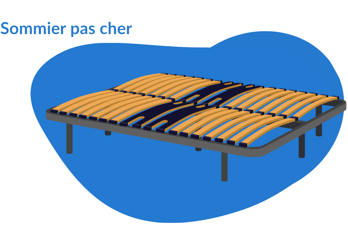 sommier pas cher