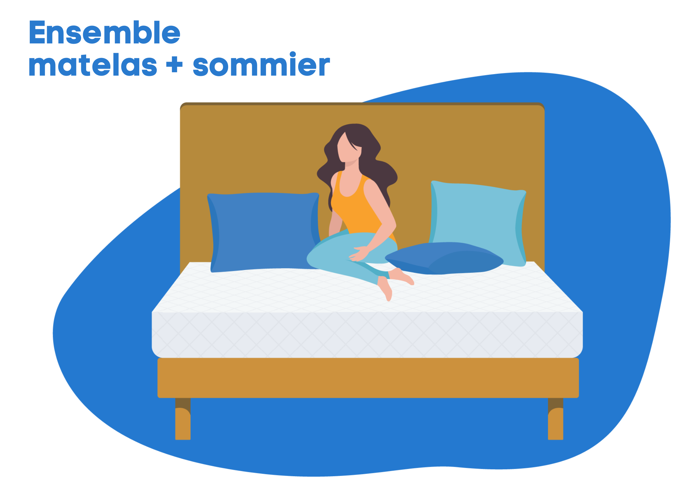 Ensemble Matelas Et Sommier | Guide D'achat Et Sélection 2024