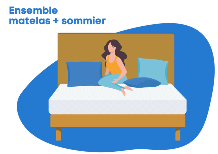 matelas sommier choix lit blanc