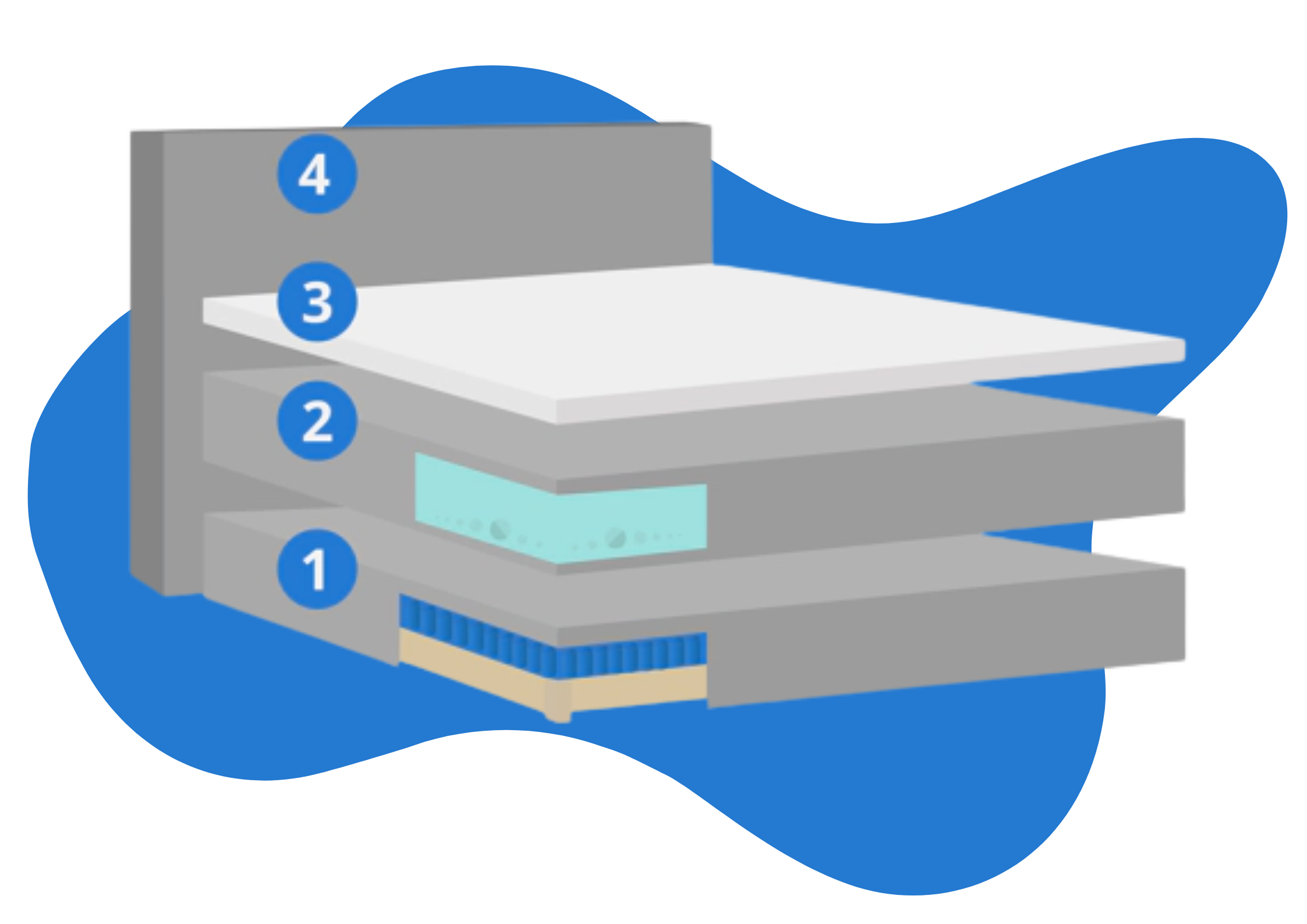 lit boxspring structure