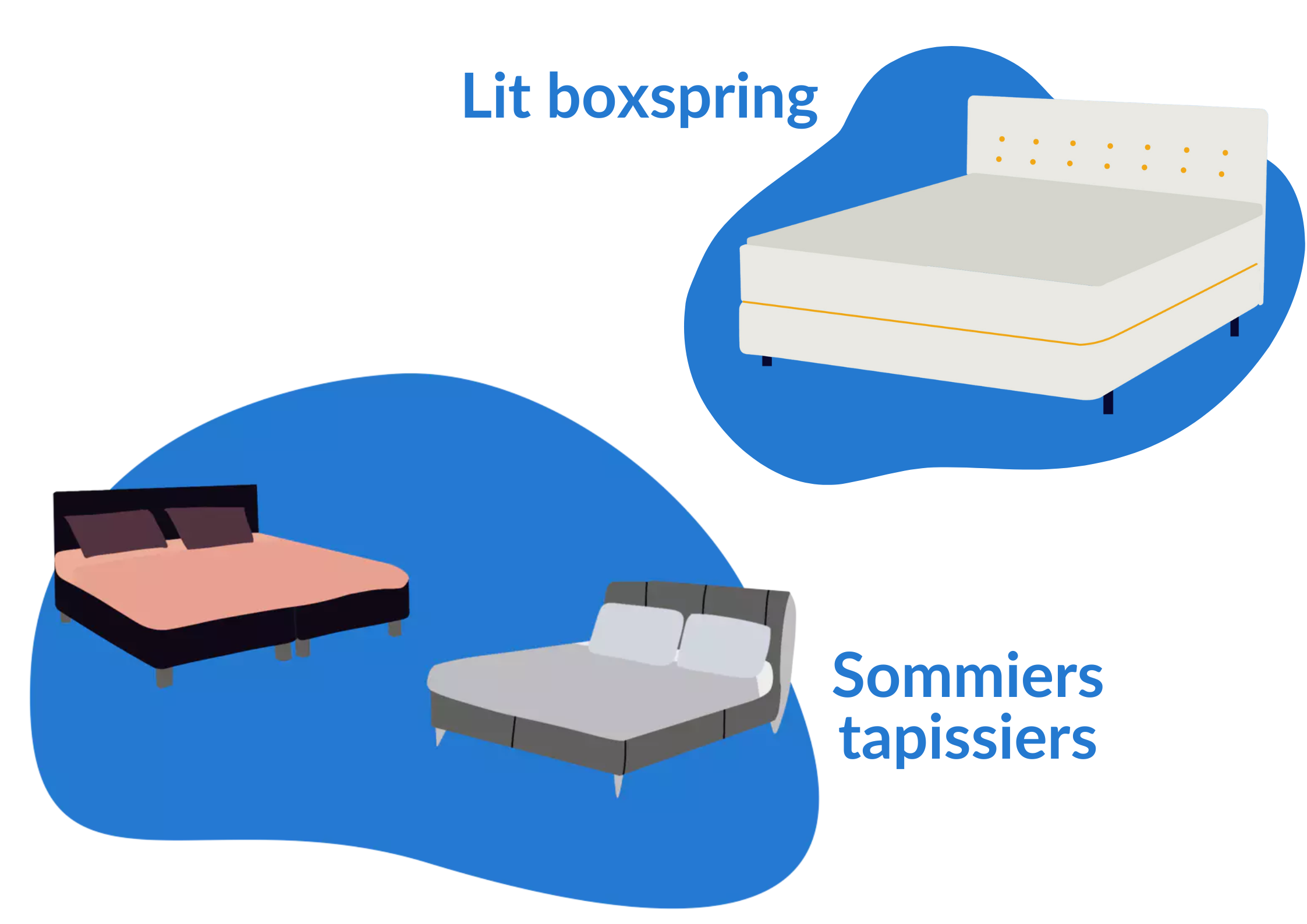 lit boxspring vs sommier tapissier