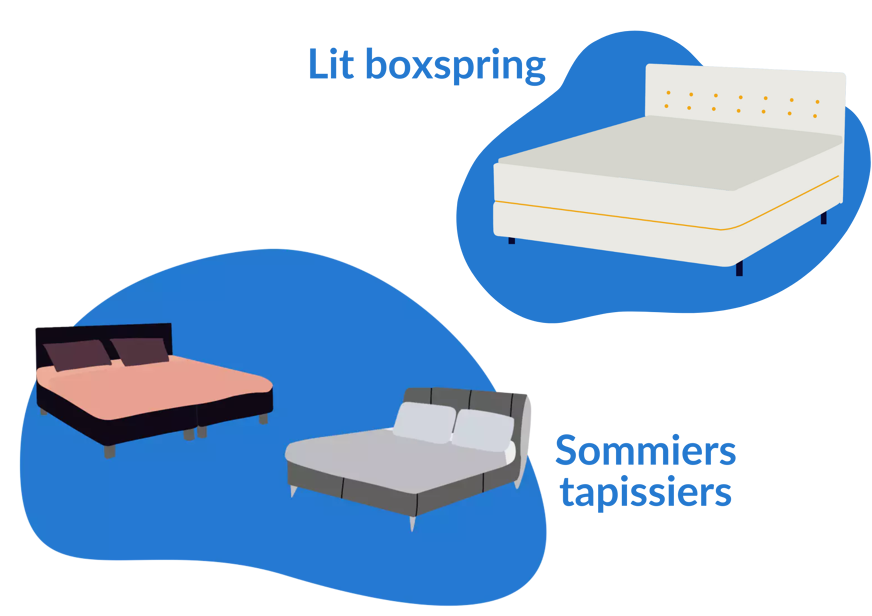 lit boxspring vs sommier tapissier