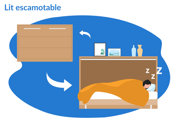 Lits escamotables au plafond
