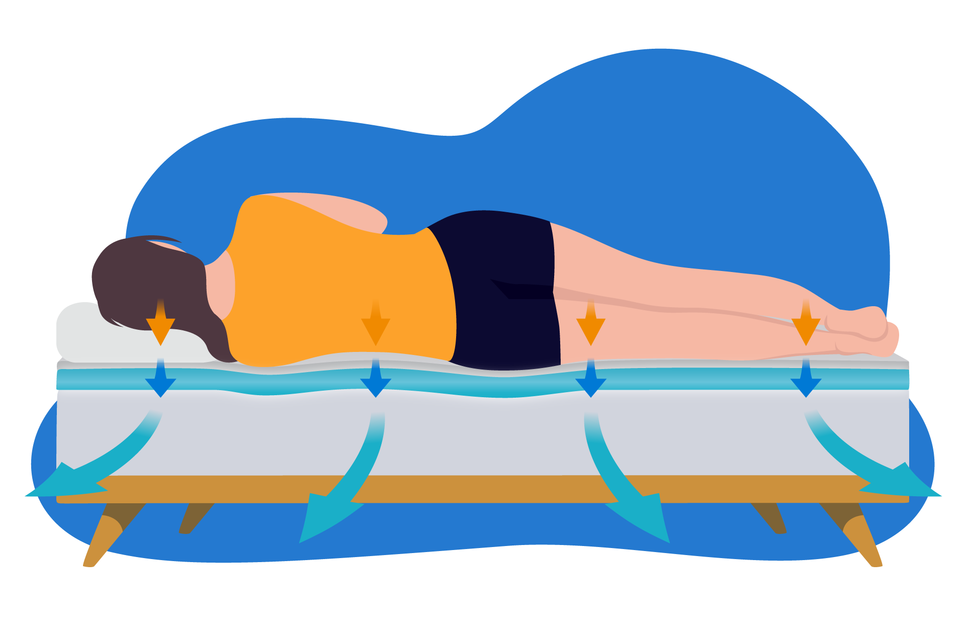 colchón de muelles de ventilación