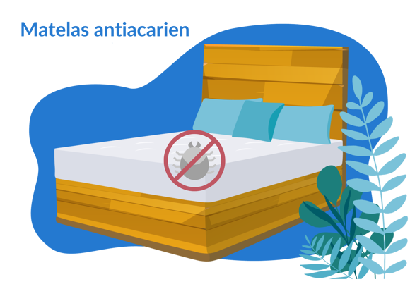 Matelas anti-acariens