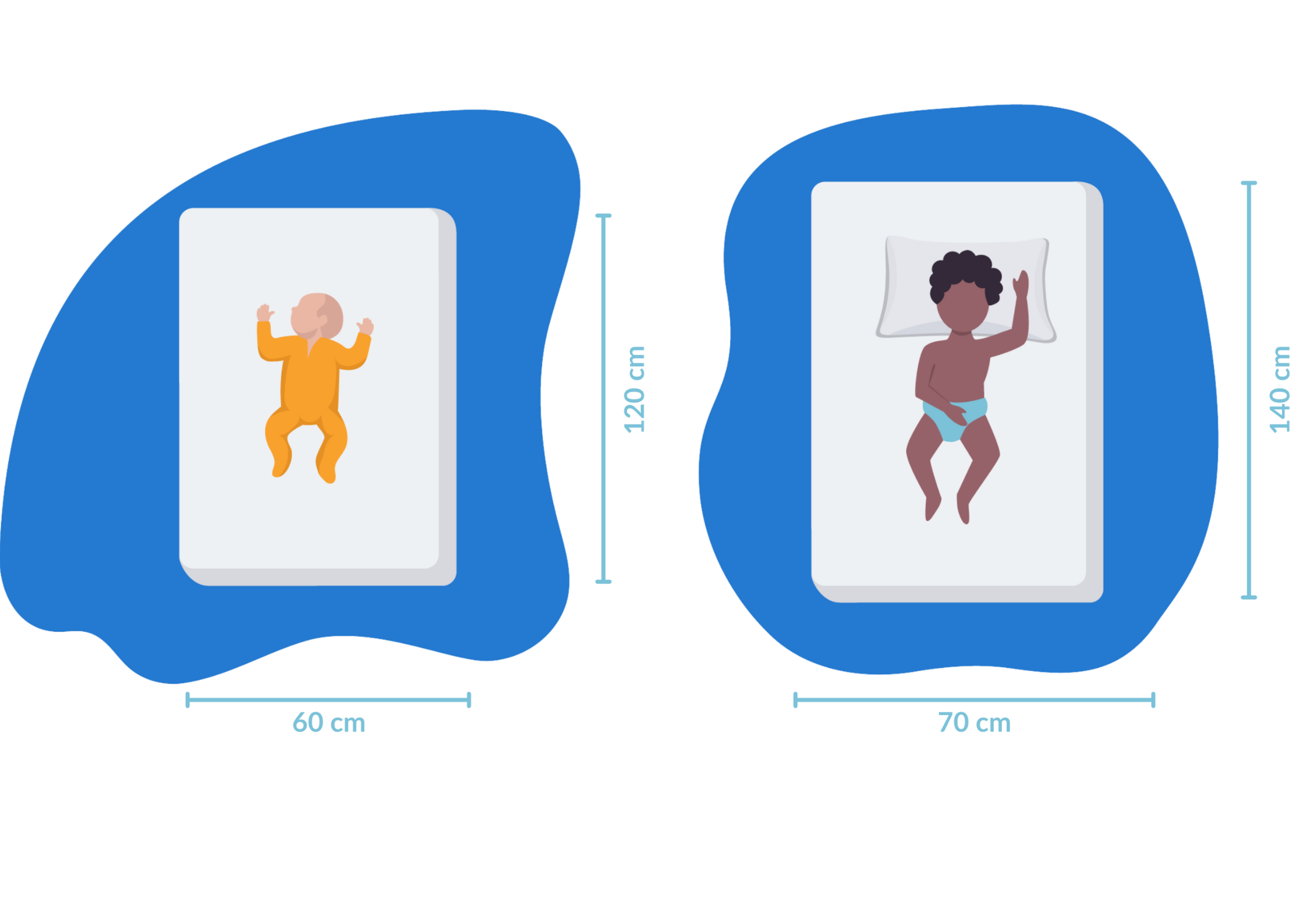 dimensions matelas bebe