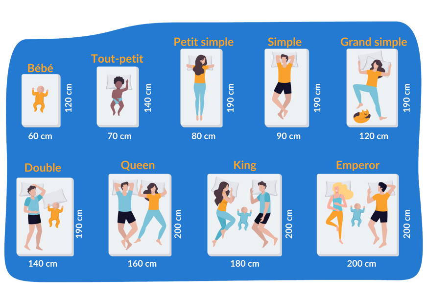 dimensions matelas