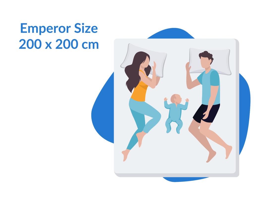 matelas 200 x 200 cm emperor size