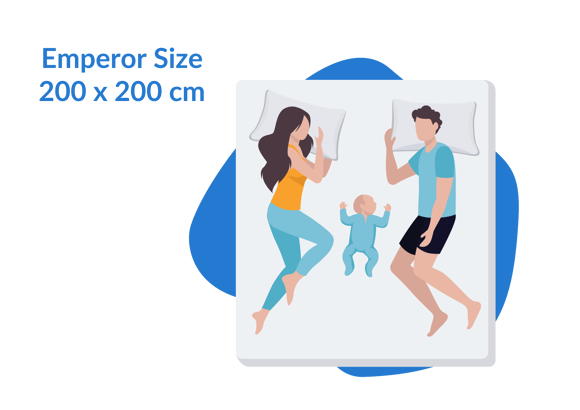 200x200 cm - Emperor Size