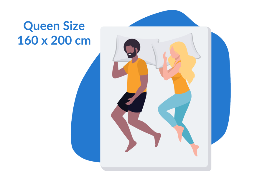taille matelas 160x200 queen size