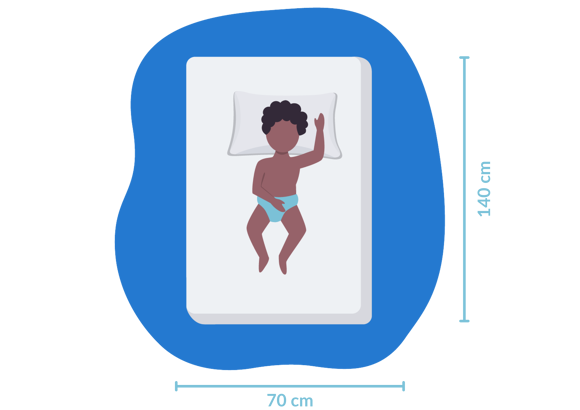 meilleurs matelas pour les enfants