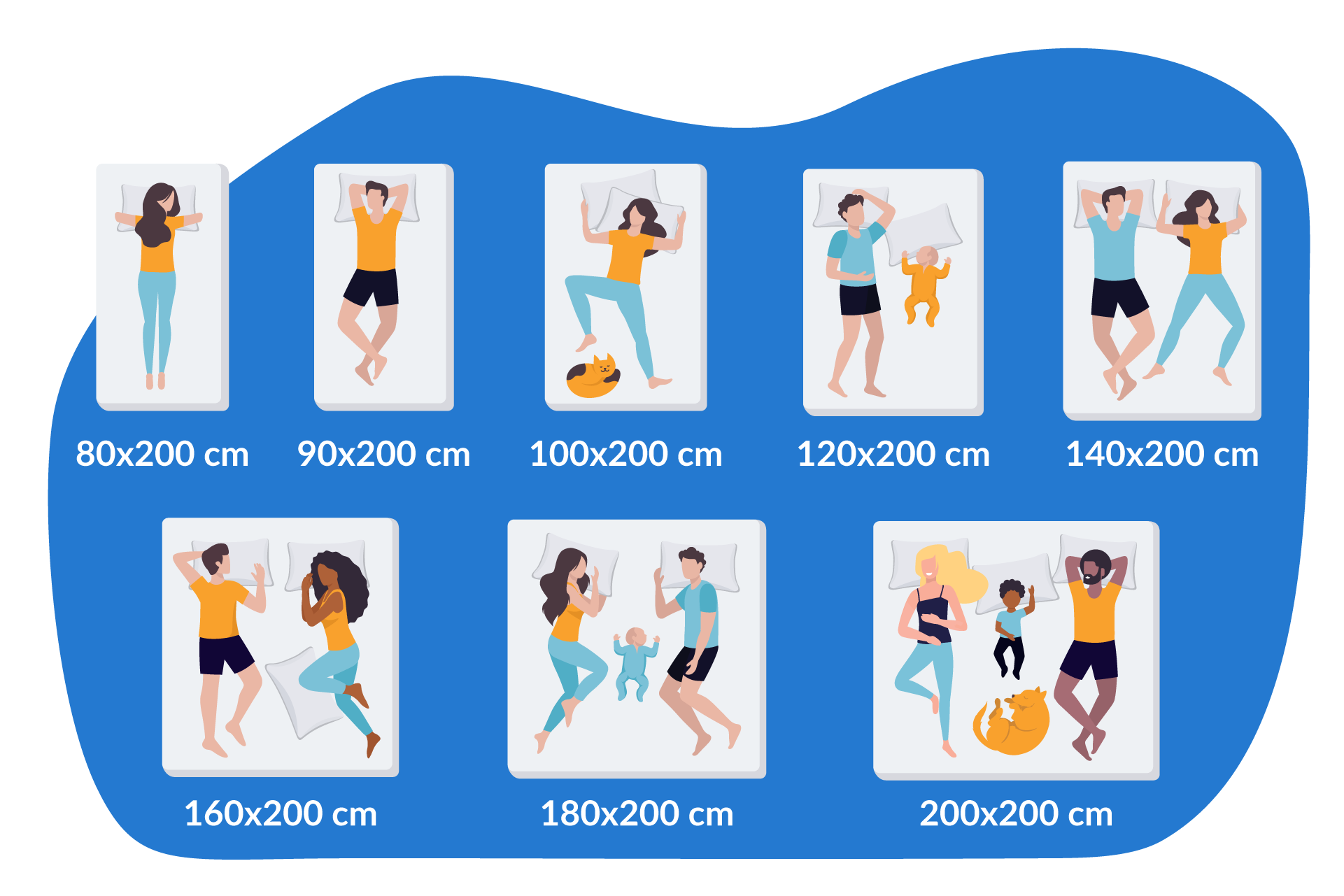 dimensions matelas latexbio