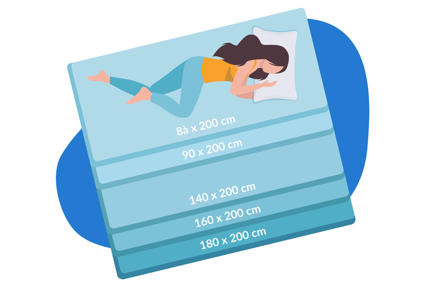 taille matelas