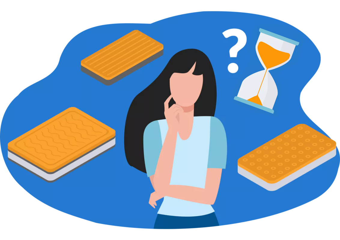 Durée de vie matelas