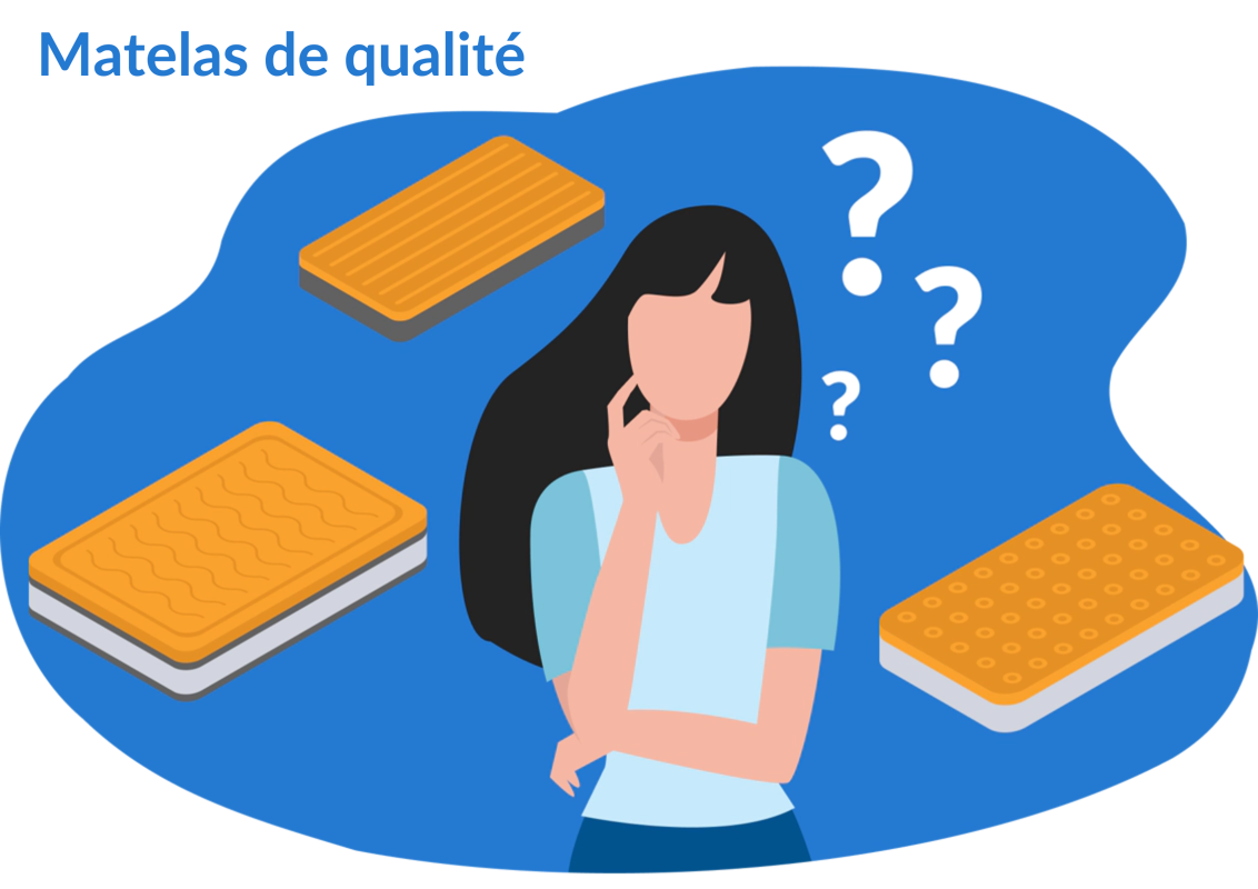 Matelas de qualité