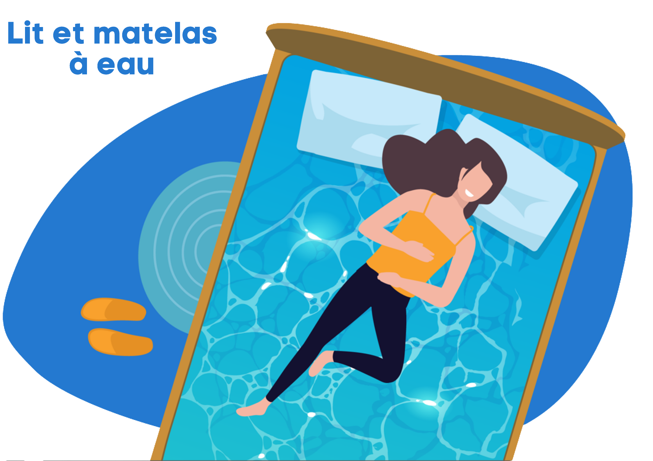 Lit et matelas à eau