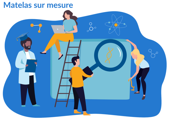 Matelas sur mesure et personnalisable