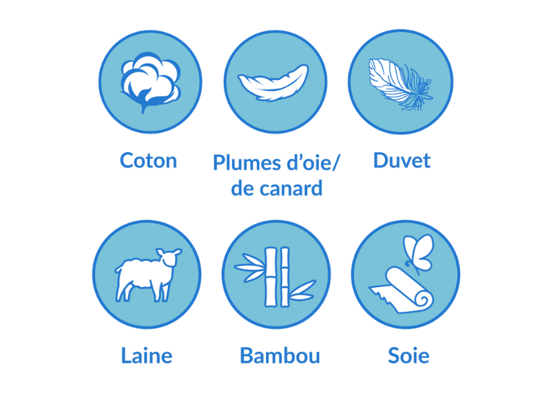 materiaux garnissage couette