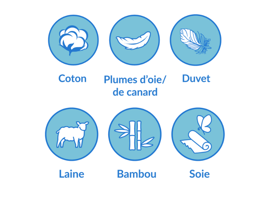 materiaux garnissage couette
