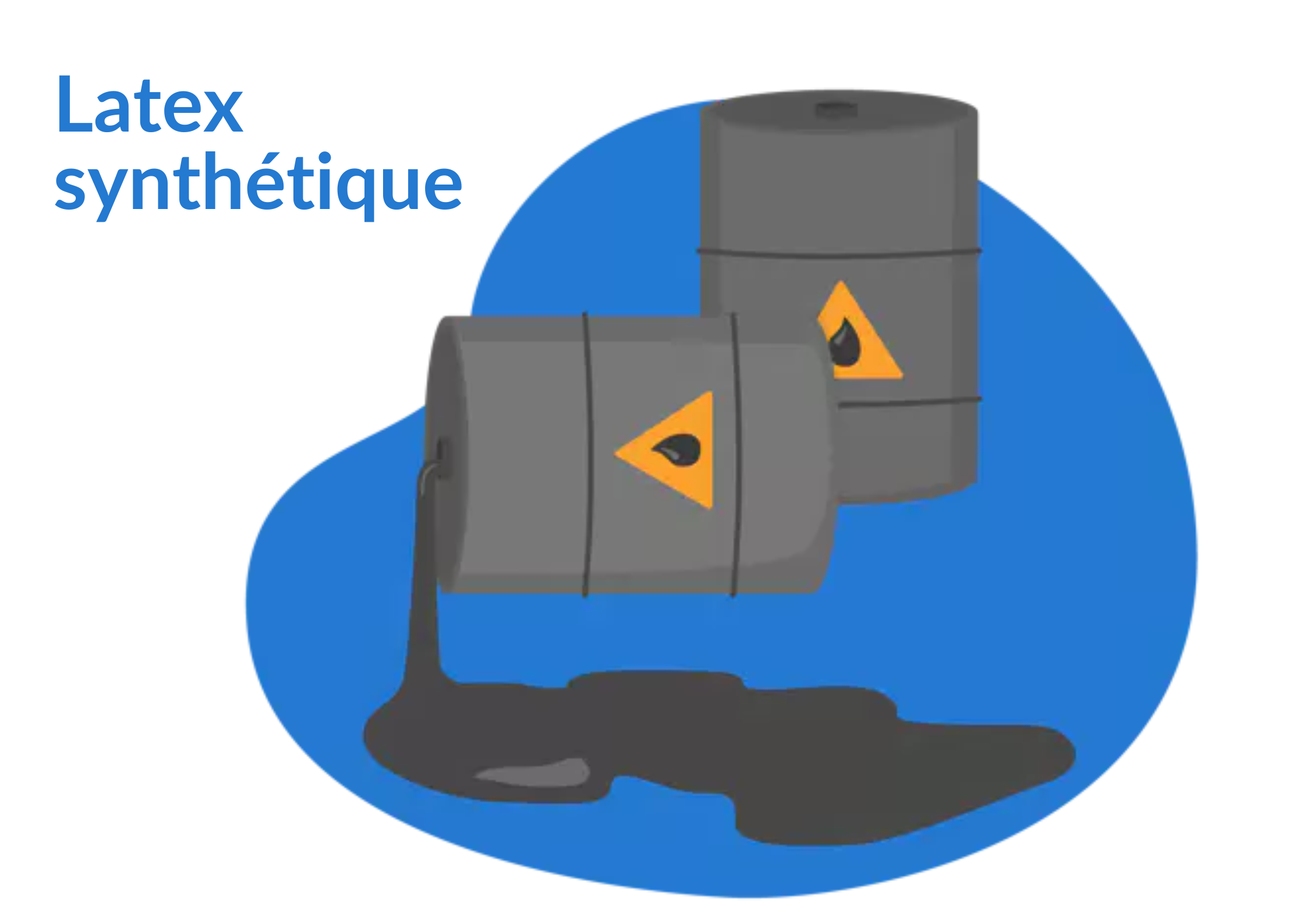 latex synthetique