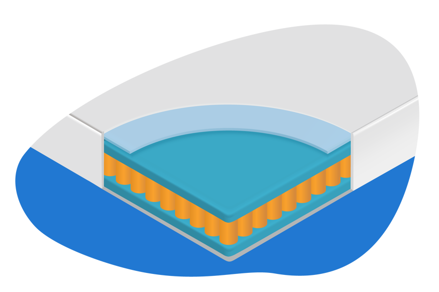 matelas ressort equilibre