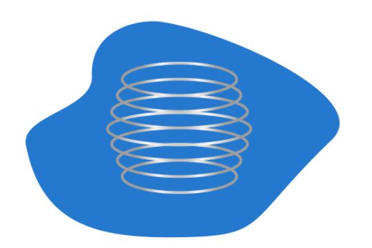 resorte multiespiral